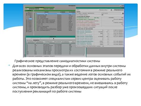 Определите слабые места программного обеспечения и радиокомпонентов