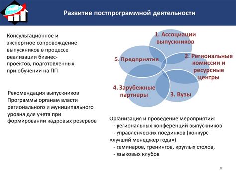 Определите цели и задачи подготовки