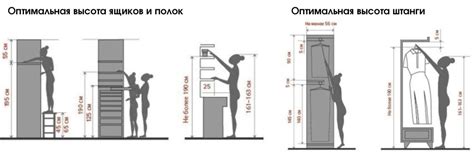 Оптимальные размеры для удобства чтения