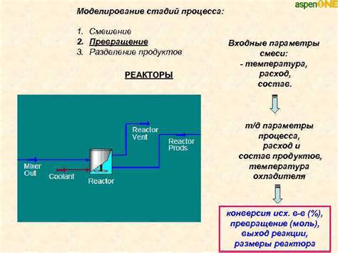 Оптимизация процесса охлаждения в промышленности