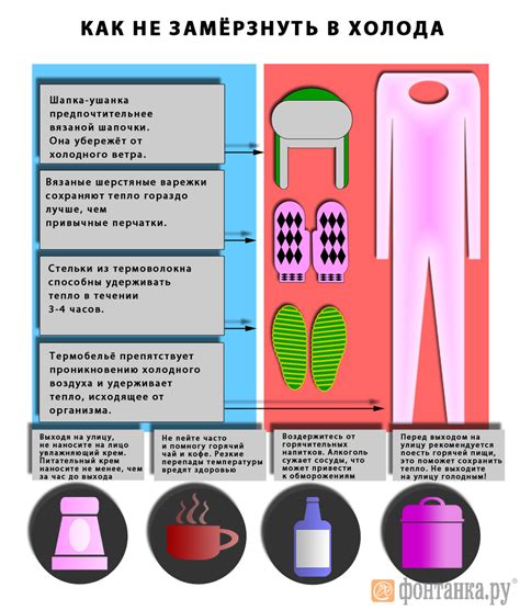 Оптимизация режима питания для борьбы с холодом