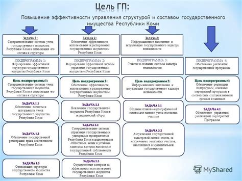 Оптимизация управления и повышение эффективности государственного аппарата