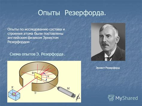 Опыты Резерфорда: открытие строения атома