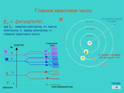 Орбитальное квантовое число: связь с энергетическим уровнем