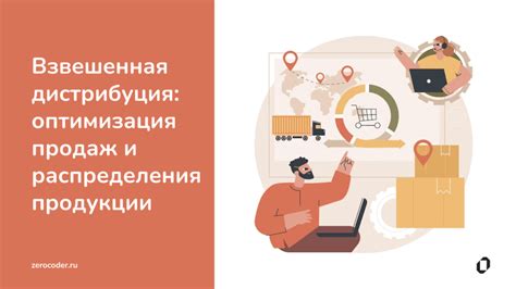 Организация продаж и дистрибуция