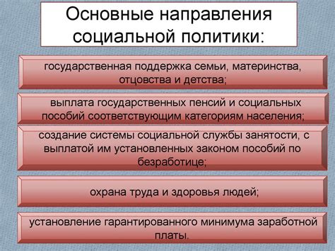 Организация социальной политики