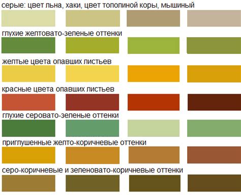 Осенние цвета и принты