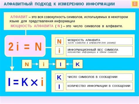 Основание Хартли-Колледжа