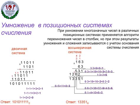 Основание в восьмеричной системе: значение и примеры