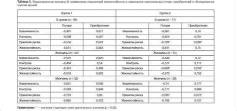 Основные аспекты значимости на 1 января