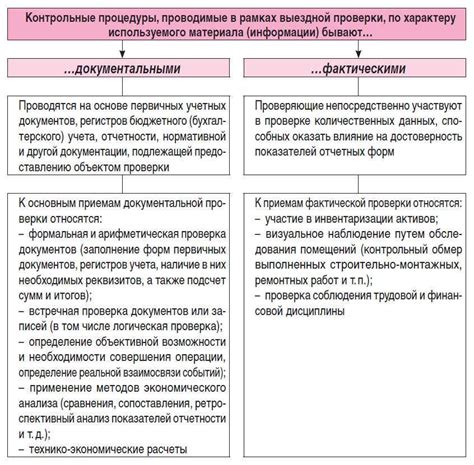 Основные аспекты и определение