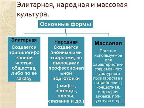 Основные аспекты массовой и элитарной культуры