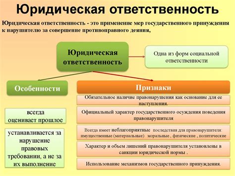 Основные аспекты юридической ответственности