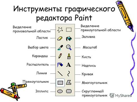 Основные инструменты рисования для начинающих