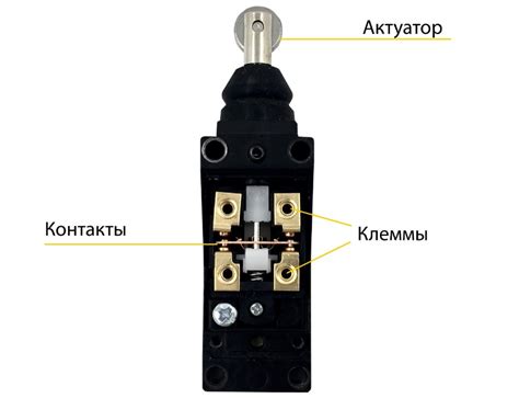 Основные компоненты концевых выключателей