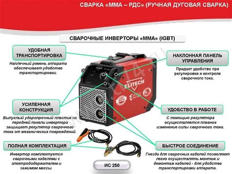 Основные компоненты сварочного аппарата