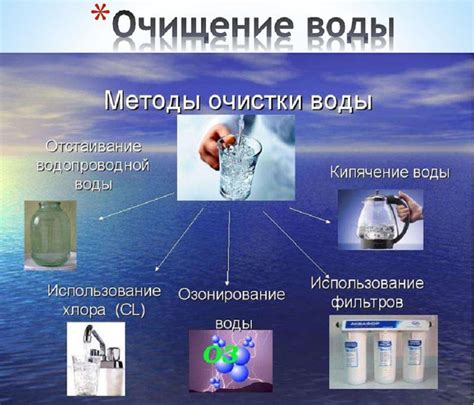 Основные методы для обеззараживания воды