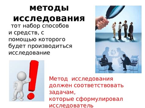 Основные методы исследования