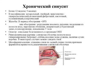 Основные методы лечения носовых проблем