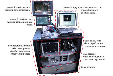 Основные объекты, обнаруживаемые сканером