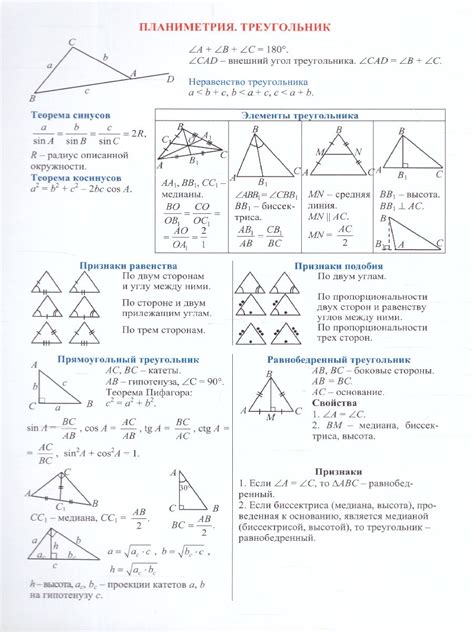 Основные определения геометрии