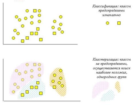 Основные отличия между классификацией и кластеризацией