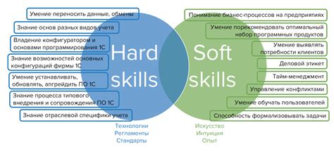 Основные отличия хард скиллов и софт скиллов