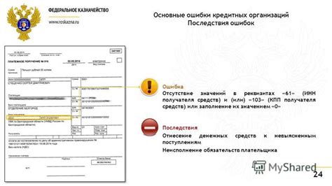 Основные ошибки при указании ИНН