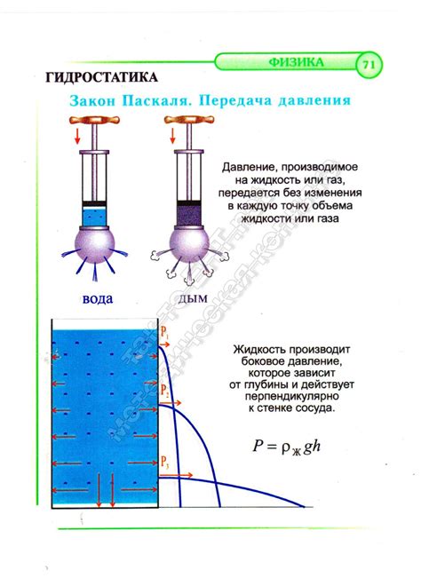 Основные положения закона Паскаля