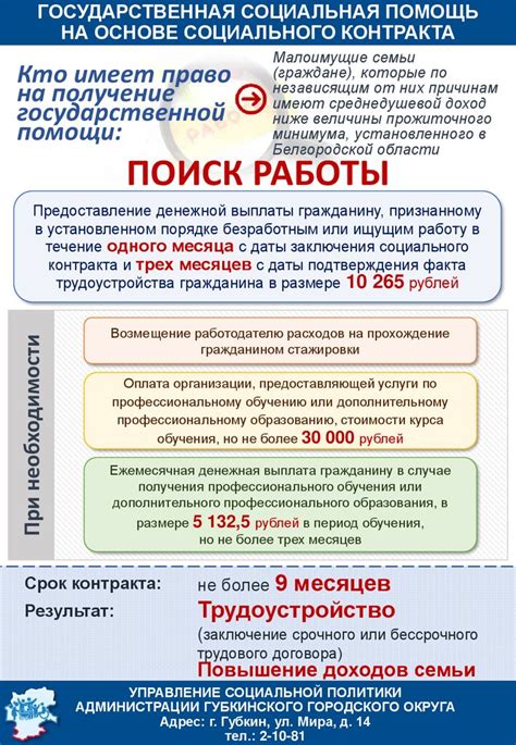 Основные положения социального контракта