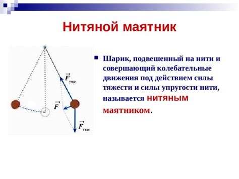 Основные понятия маятника и периода