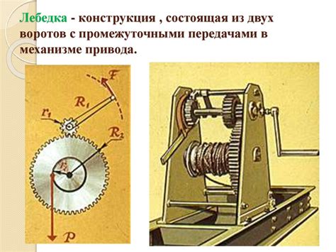 Основные понятия простых механизмов