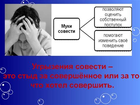 Основные понятия совести