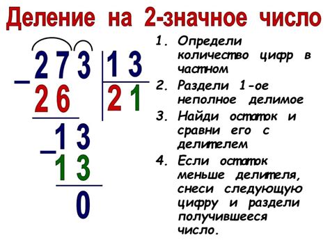 Основные правила деления в столбик