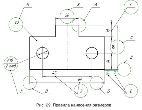 Основные правила угловых размеров