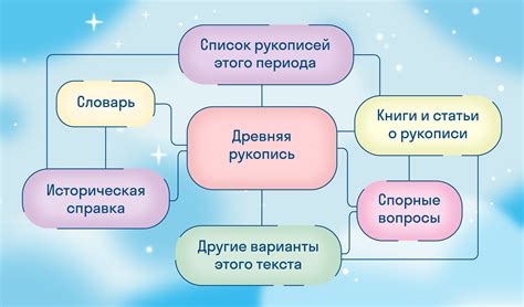 Основные преимущества использования мутагена суккуба: