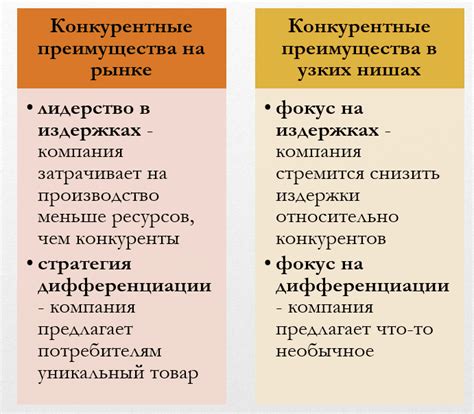 Основные преимущества и недостатки высокого КБМ: как сделать правильный выбор?