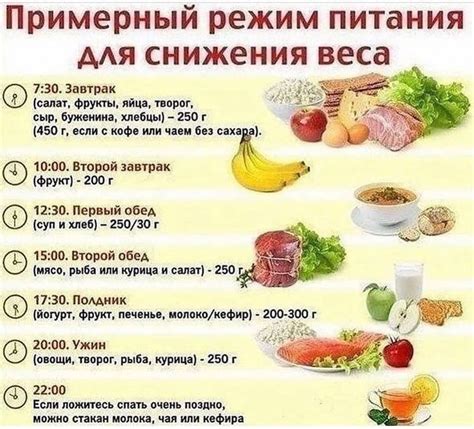 Основные принципы диеты для похудения мужчинам