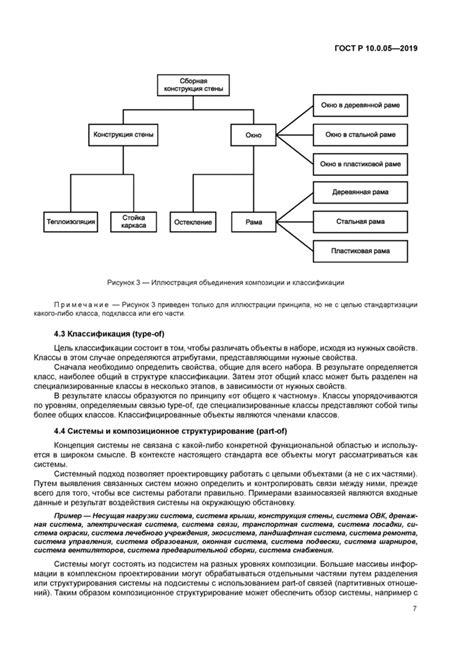 Основные принципы классификации зданий