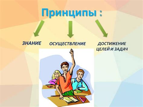 Основные принципы школьного обучения