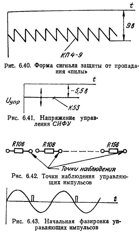 Основные причины пропадания сигнала вызова