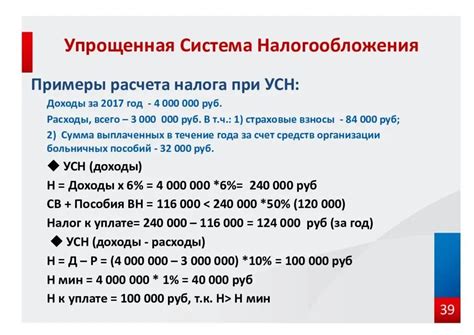 Основные сведения о налоге 6 процентов для ИП