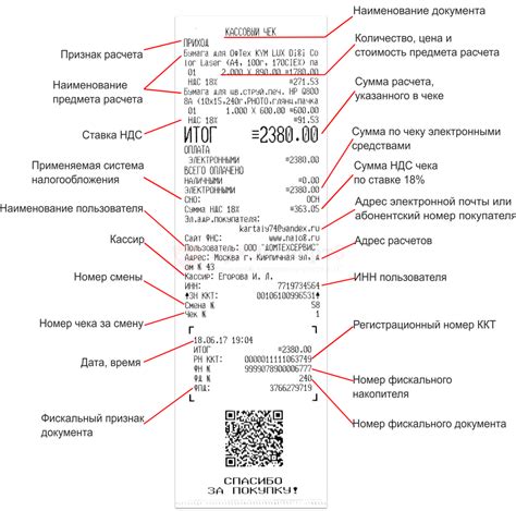 Основные сведения о чеке