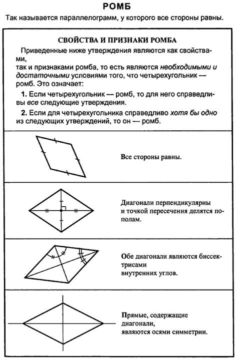 Основные свойства ромба