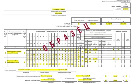 Основные требования к заполнению табеля учета рабочего времени