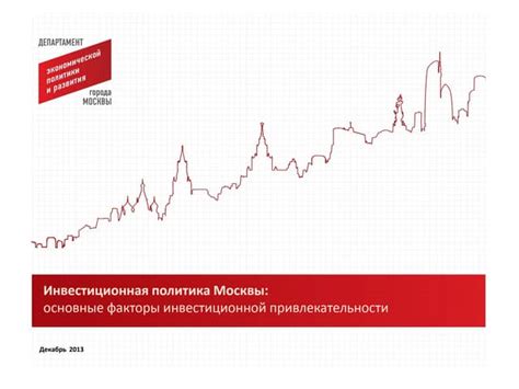 Основные факторы привлекательности