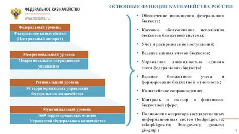 Основные функции казначейства