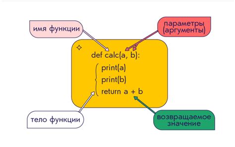 Основные функции 47 гб и как их использовать