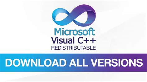 Основные функции Microsoft Visual C