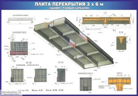 Основные характеристики глиняной плиты